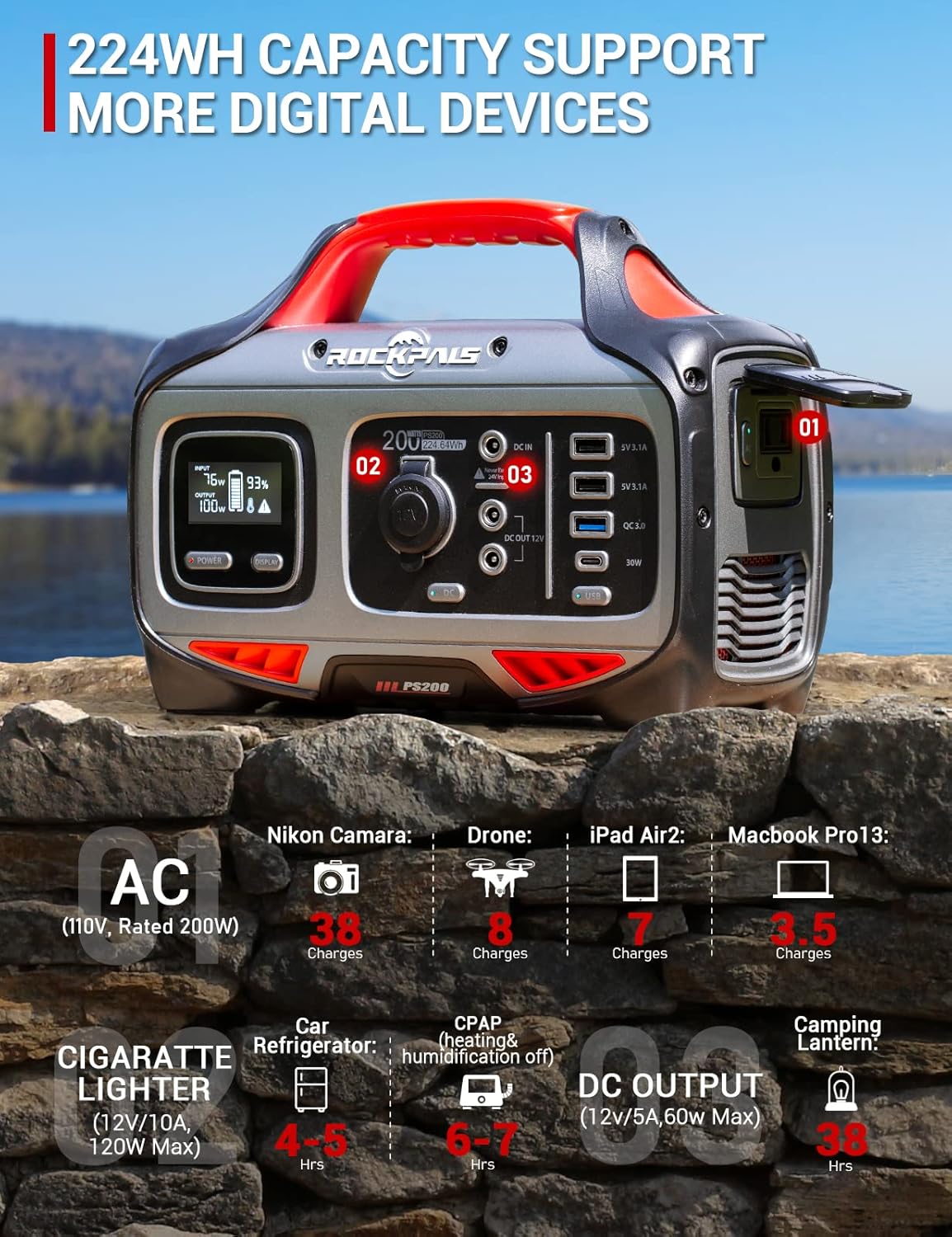 ROCKPALS Portable Power Station 200W, 224Wh Solar Generator with 110V/200W Pure Sine Wave AC Outlet, USB-C PD Input/Output, 62400mAh CPAP Lithium Battery Pack for Camping Travel Hunting Emergency