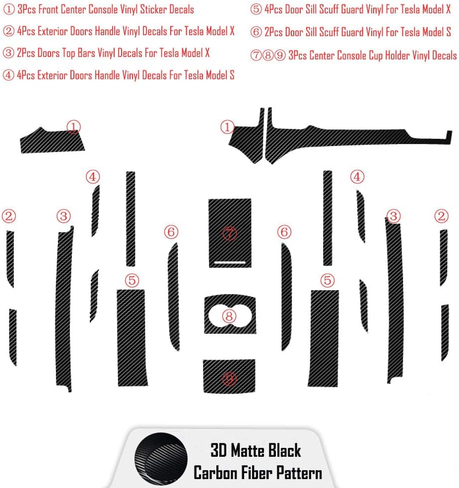 aohua Center Console Dashboard Vinyl Wrap Cover Matte Black Carbon Fiber Interior Pre-Cut Armrest Console Panel Protective Decoration Sticker Accessories Kit for Tesla Model X Tesla Model S Pack of 2