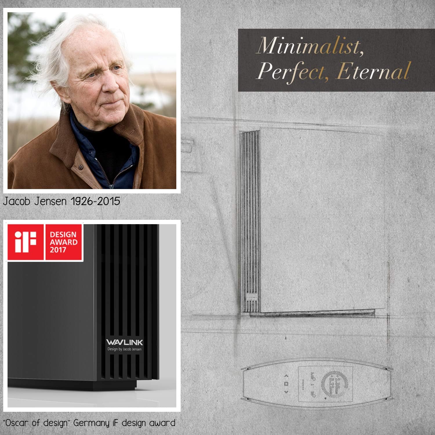 WAVLINK Wireless Dual-Band Gigabit Router AC3200 with MU-MIMO | 4 Gigabit Ports,USB Port | 8x5dBi Internal Antennas for Home WiFi Strong WiFi Signal Coverage Pack of 2