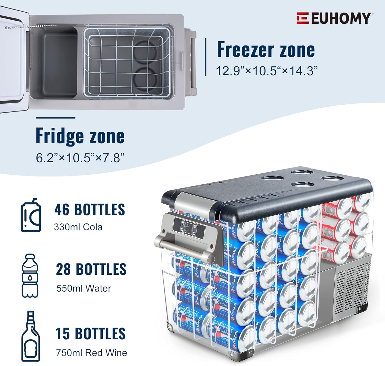 Euhomy 12 Volt Refrigerator, 45Liter(48qt) Car Refrigerator, RV Refrigerator with 12/24V DC and 120-240V AC, Freezer Fridge Cooler, for Car, RV, Camping and Home Use