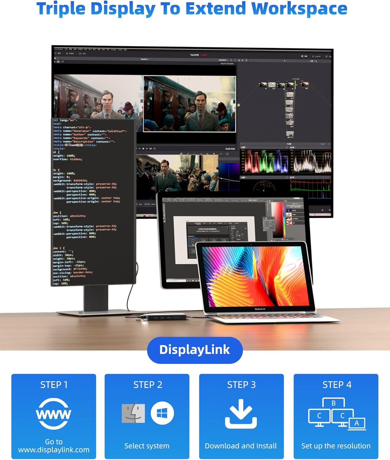 Dolovo USB A Docking Station, 12-in-1 USB 3.0 to USB C Docking Station Triple Display Laptop Docking Station Hub for MacBook Pro Air M1 Windows USB A/USB C Laptop(Dual HDMI,VGA,USB3.0,Ethernet,SD/TF)