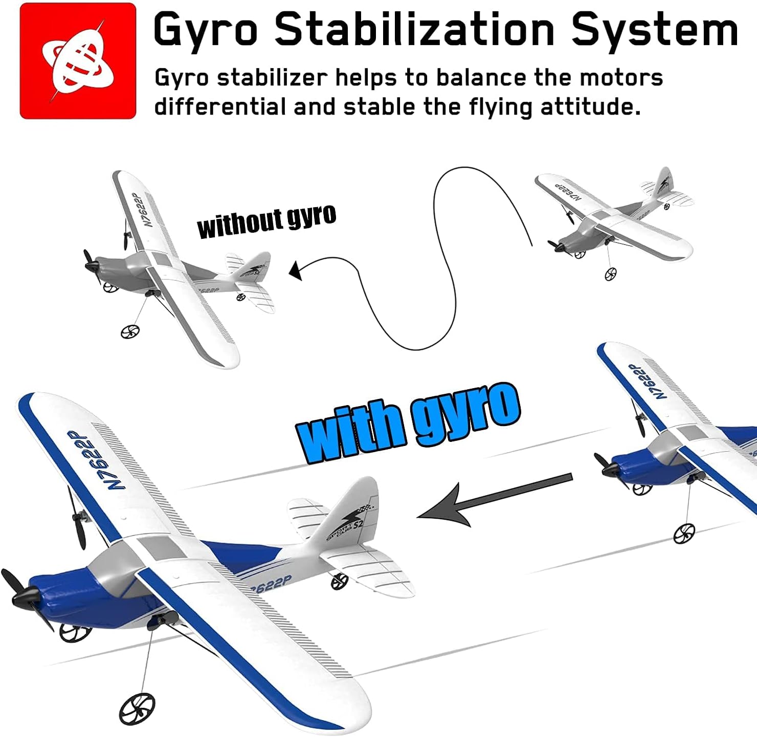 VOLANTEXRC RC Airplane 2.4Ghz 2CH Sport Cub Parkflyer Remote Control Aircraft Plane Ready to Fly Perfect for Beginner (762-2 RTF) Pack of 2