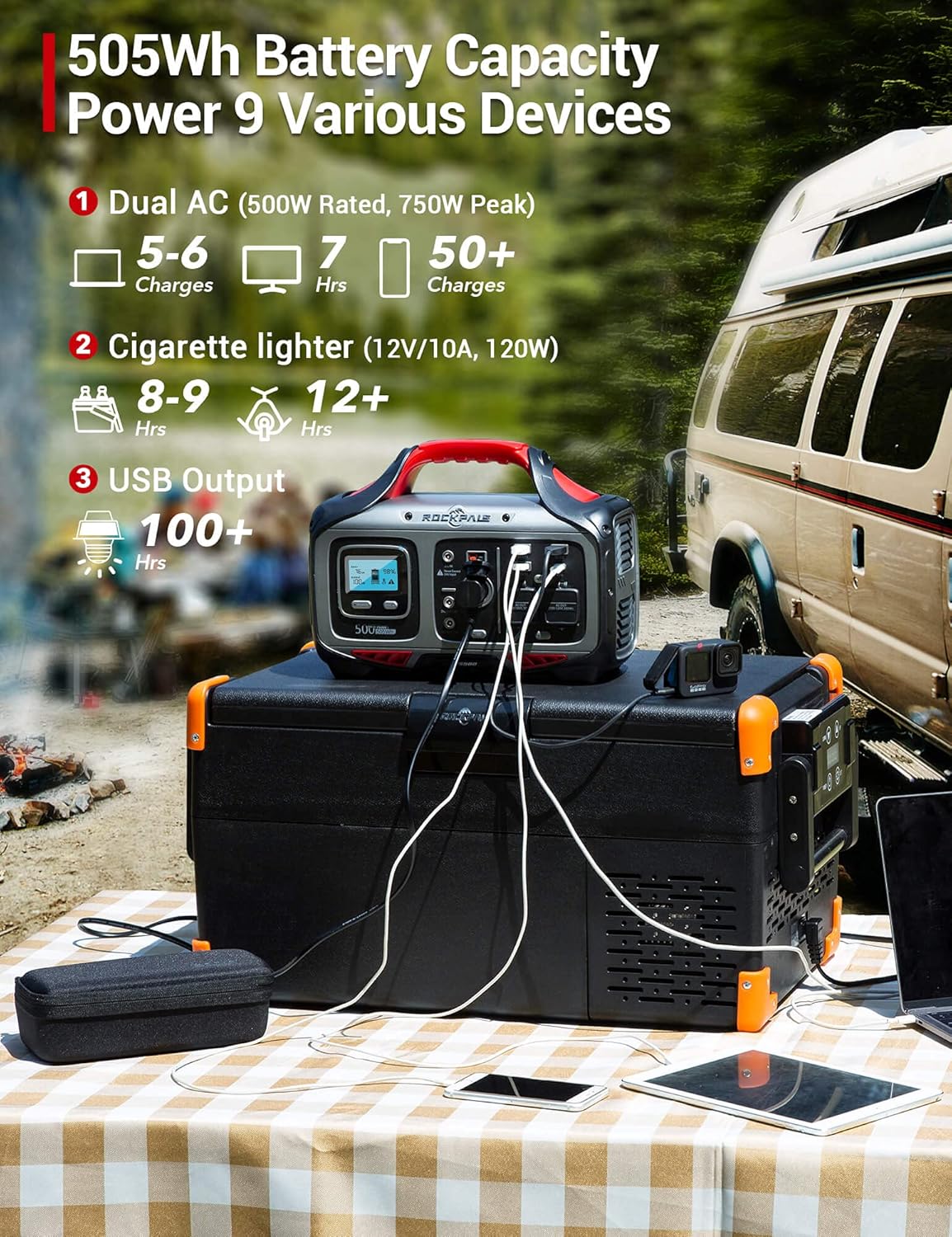 ROCKPALS Portable Power Station 500W - 505wh (140400mAh) Solar Generator with 12V Regulated Power Supply, 750W Peak 2 Pure Sine AC Outlet, Pass-Through Charging PD 45W & DC 120W