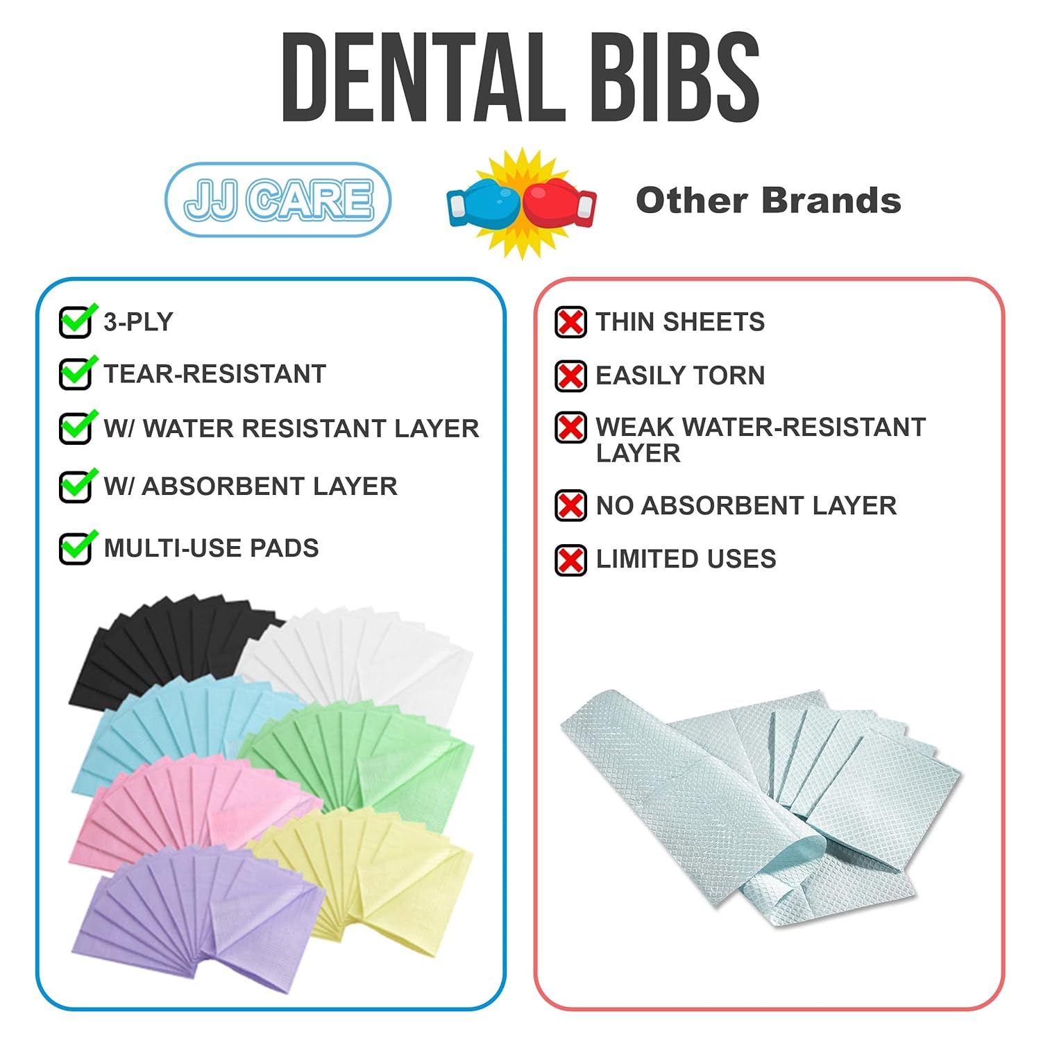 JJ CARE Dental Bibs Disposable, Disposable Dental Bibs, Black Dental Bibs, Dental Bib, Dentist Bibs Disposable, Dentist Bibs, Tattoo Bibs Pack of 2
