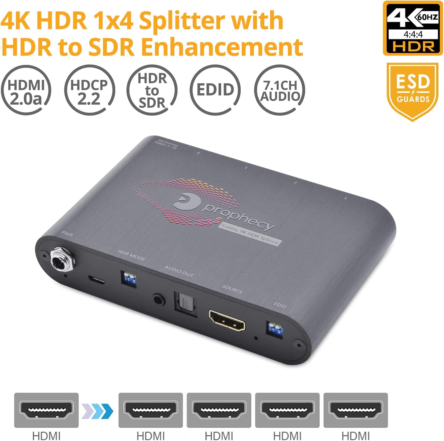 gofanco Prophecy 1x4 HDMI 2.0 Gaming Splitter with HDR (4K) to SDR (1080p) Enhancement – Auto Downscaler, 4K @60Hz 4:4:4, 18Gbps, Audio Extractor, EDID, 4 Port, 1 in 4 Out HDMI Splitter, TAA Compliant