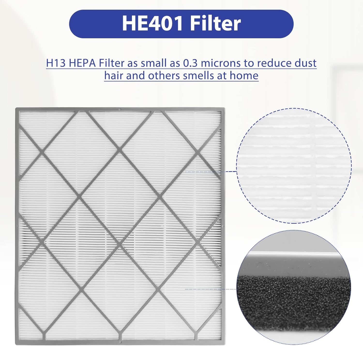 Sinnya HE400 Filter Replacement Filter Compatible with Shark HE400 HE401 HE402 HE405 UA415 Advanced Odor Lock 4-Fan Models Air Purifier Pack of 2