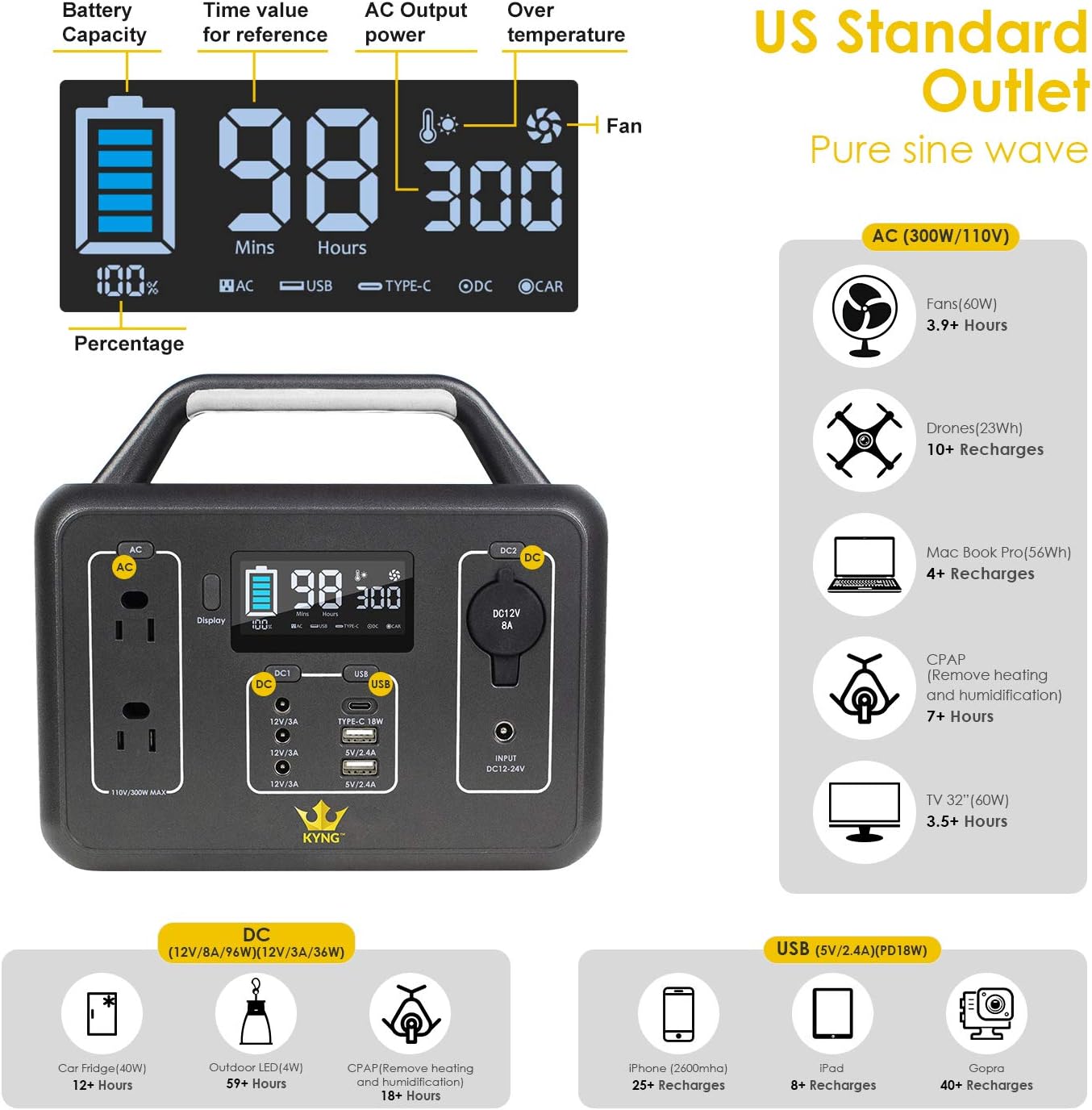 KYNG Portable Power Station Solar Generator Portable Generator 300W / 600w Peak CPAP Emergency Back Up Lithium Battery, 110V AC, Pure Sine Wave, Camping, Fishing, Travel, 280Wh/78000mAh
