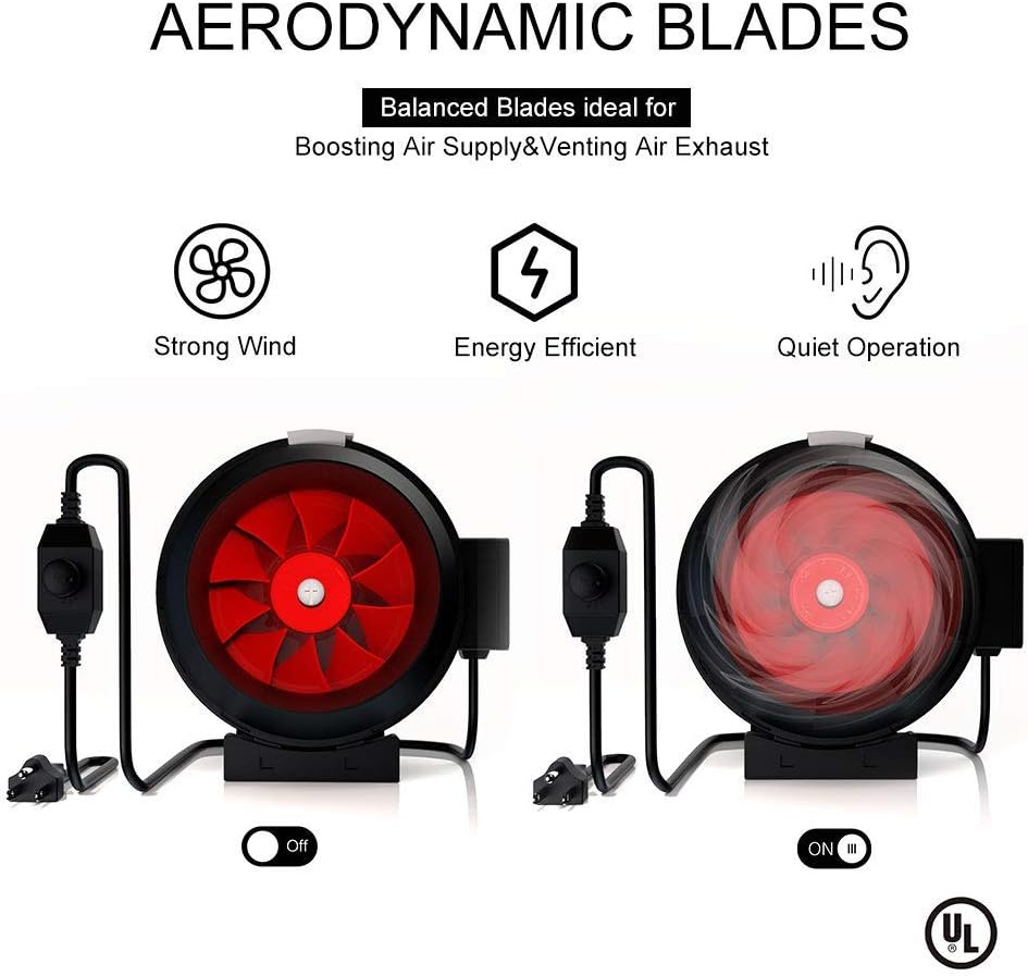 TOPHORT 6 Inch Inline Duct Fan 390 CFM Blower Fan with Variable Speed Controller HVAC Blower for Ventilation