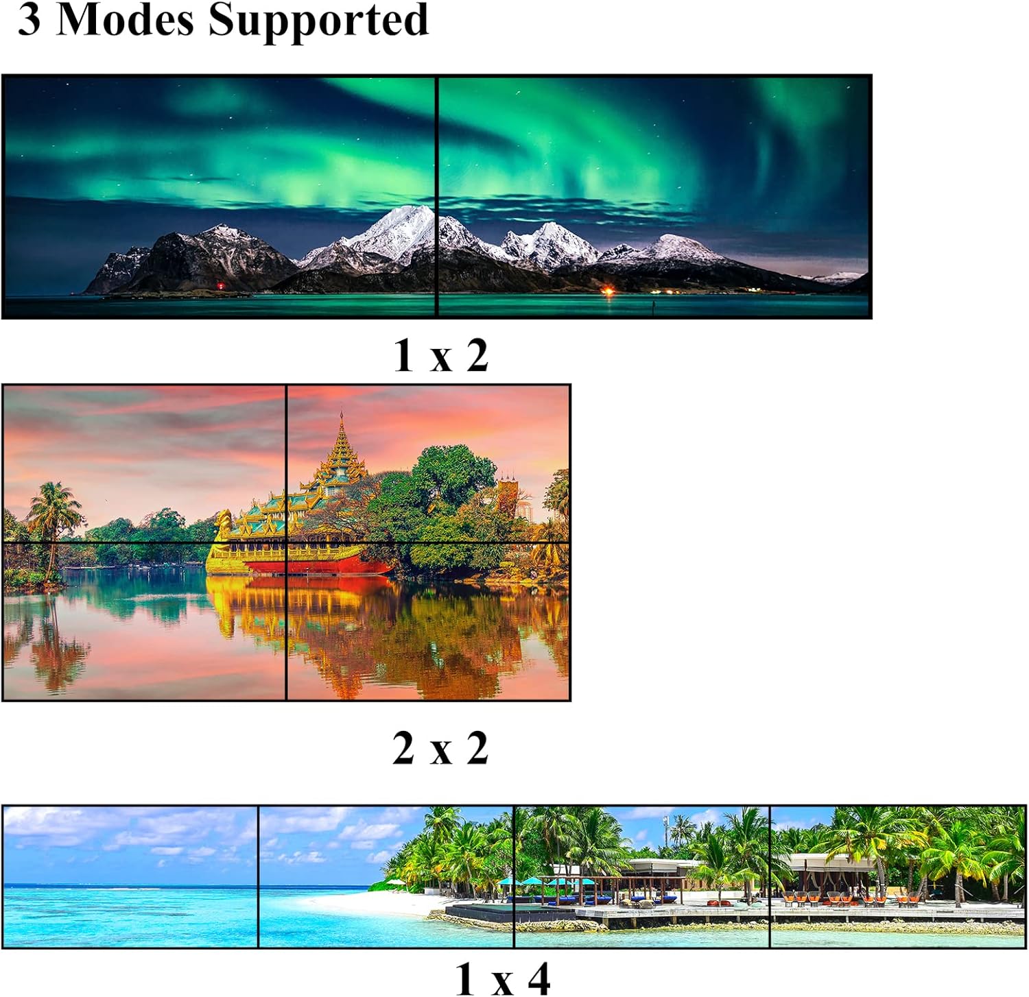 Deface Video Wall Controller 2x2 1080P@60Hz TV Wall Controller with 1 HDMI Input and 4 HDMI Output Support 2x2,1x2,1x4 Display Mode