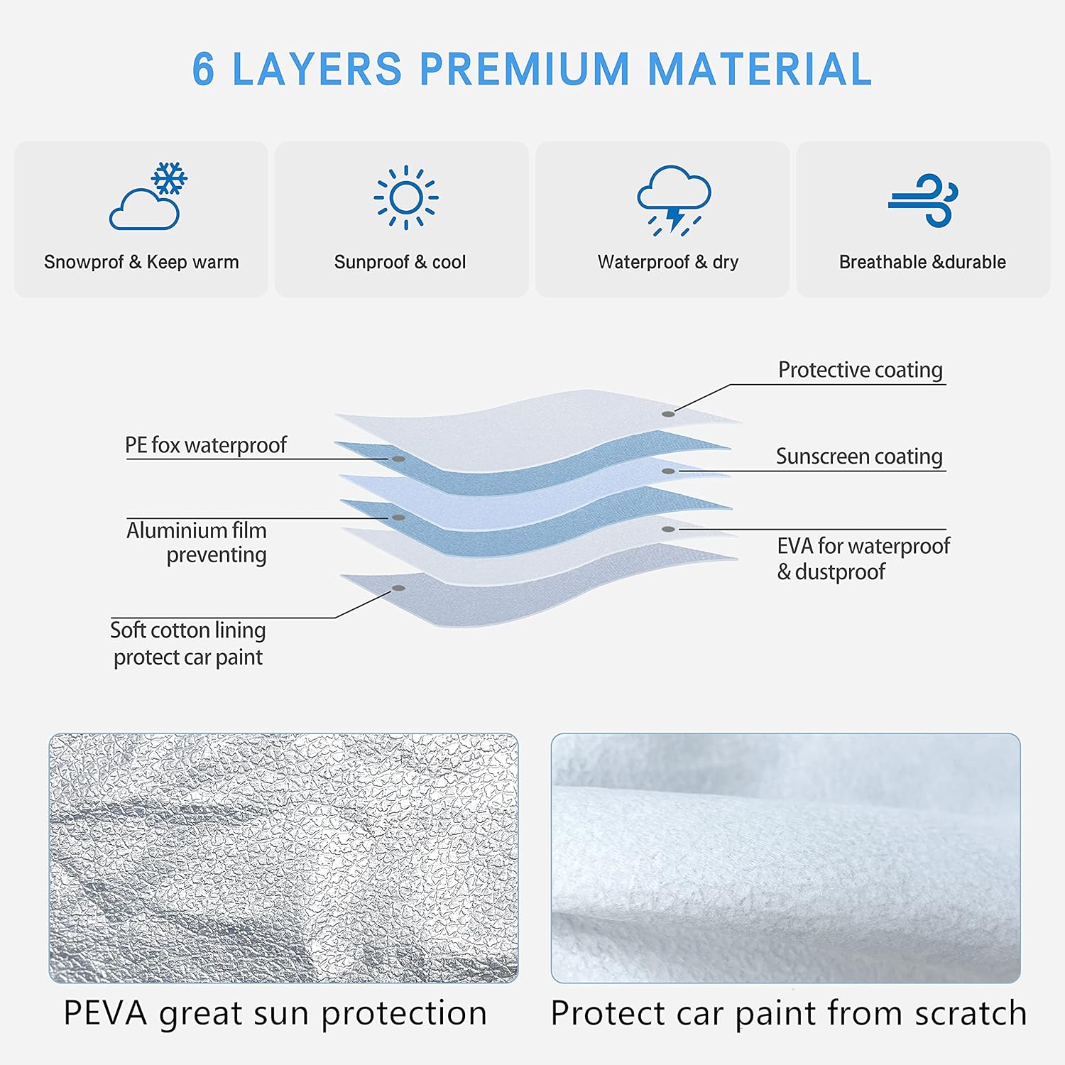 FSGRICH 6 Layers Car Cover Waterproof All Weather Snowproof UV Protection Windproof Outdoor Protection with Zipper Cotton Universal Full Car Covers (Fit Hatchback Length Up to 172 inch)