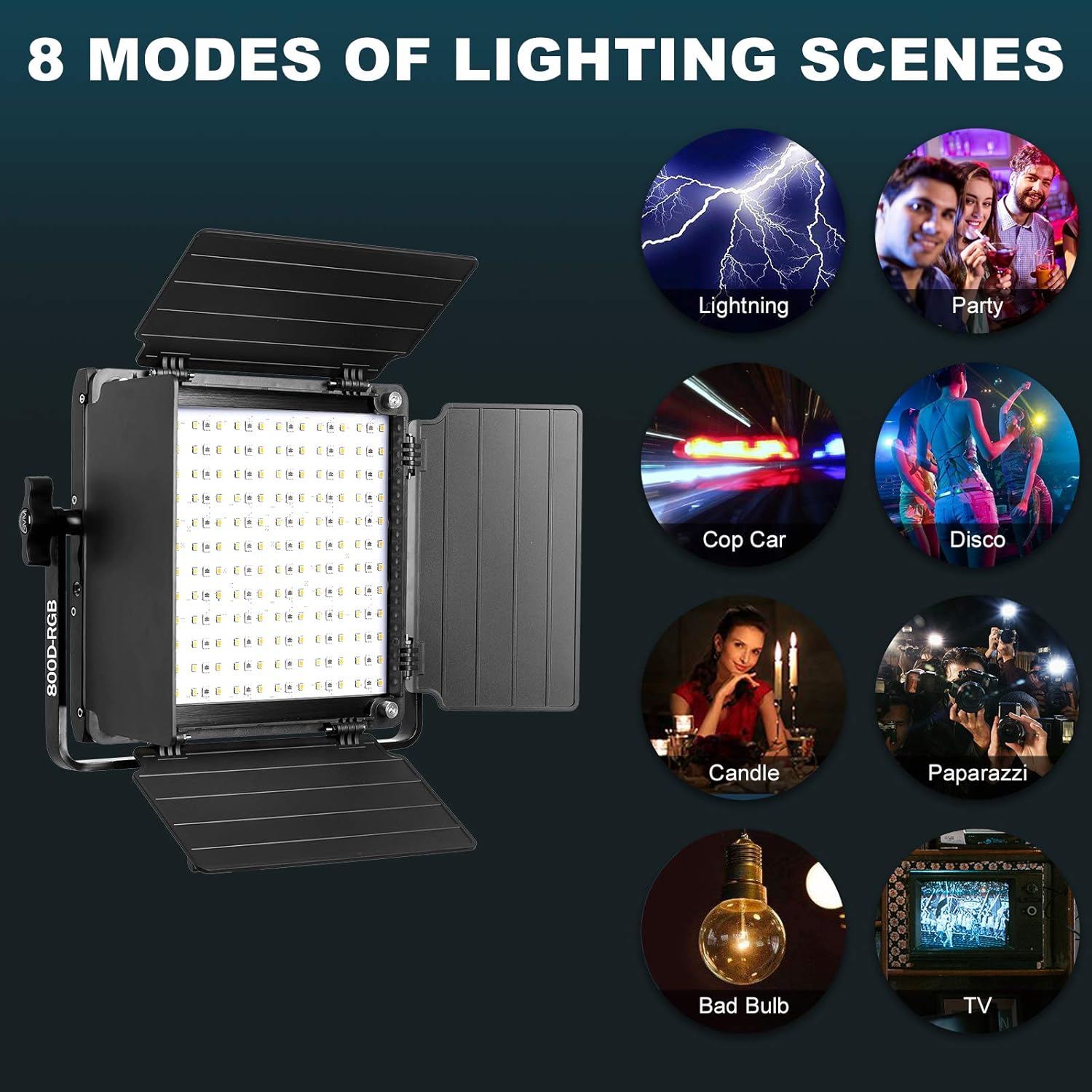 RGB LED Video Light, GVM 800D Video Lighting Kit with APP Control, Photography Light 1 Pack with 8 Kinds of The Scene Lights, 3200-5600K CRI 97 LED Panel Light for YouTube Studio, Video, Portrait