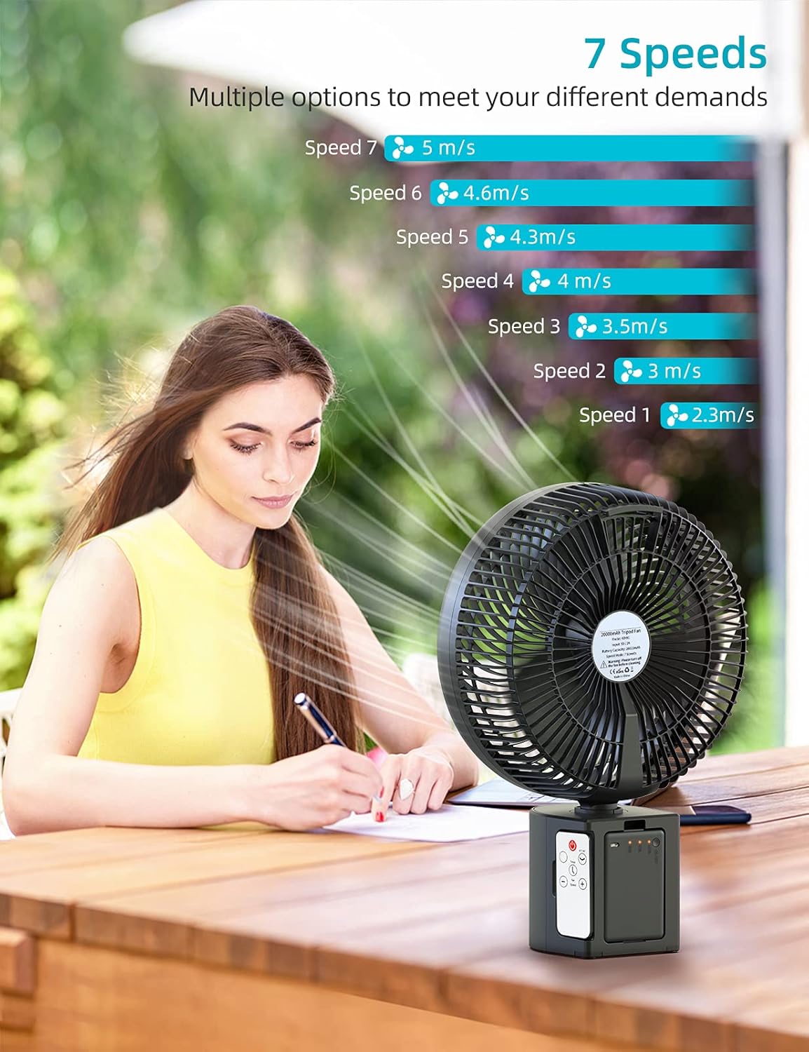 20000mAh Oscillating Battery Rechargeable Fan w/Remote, 10 Inch Cordless Battery Operated Fan for Camping Hurricane, Portable Outside Pedestal Fan, Super Strong, Timer, 7 Speeds, Lasts 50 Hrs Pack of 2