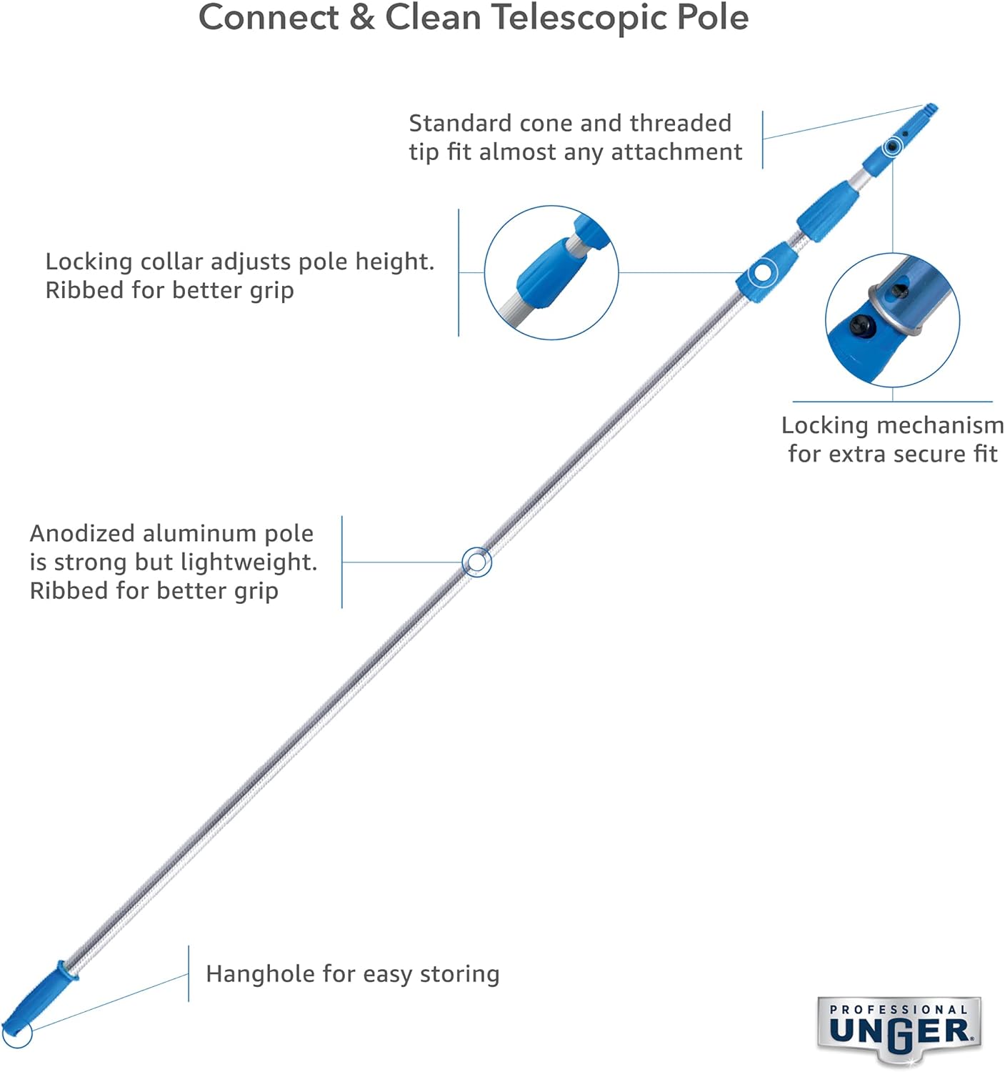 Unger Professional Connect & Clean 7 - 20 Foot Telescoping Extension Multi-Purpose Pole, Window Cleaning, Dusting Pack of 2