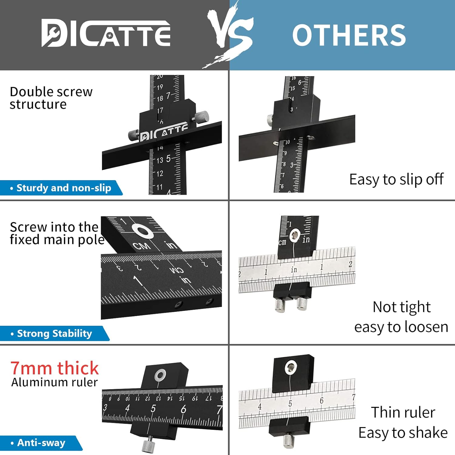 DICATTE Cabinet Hardware Jig, Thickened Aluminum Alloy Cabinet Handle Jig，Drilling Templates Jig Tool，Improved Design For Fast&Accurate Installation Of Door And Drawer Knobs