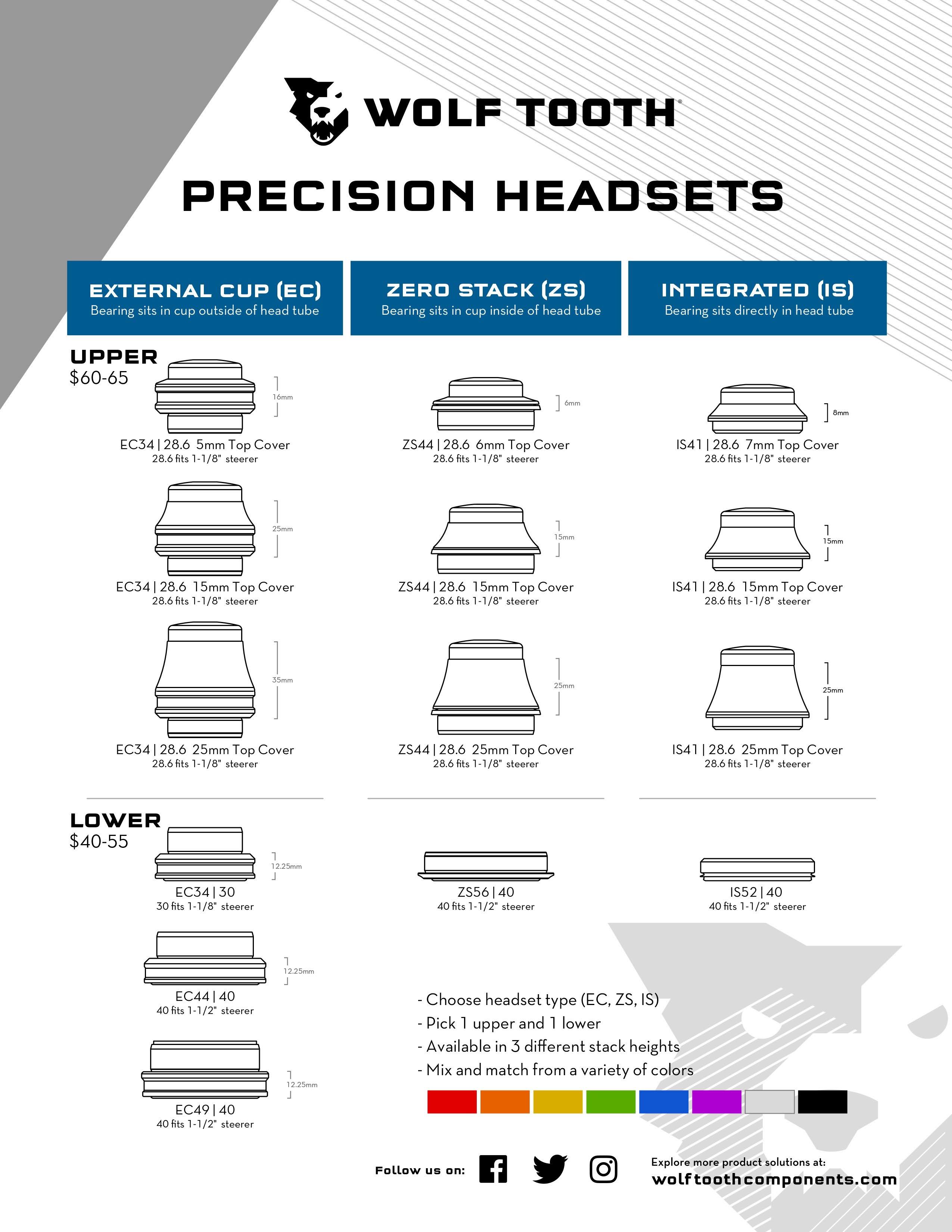 Wolf Tooth Premium Is Headsets - Integrated Standard Upper / IS42/28.6 7mm Stack / Purple