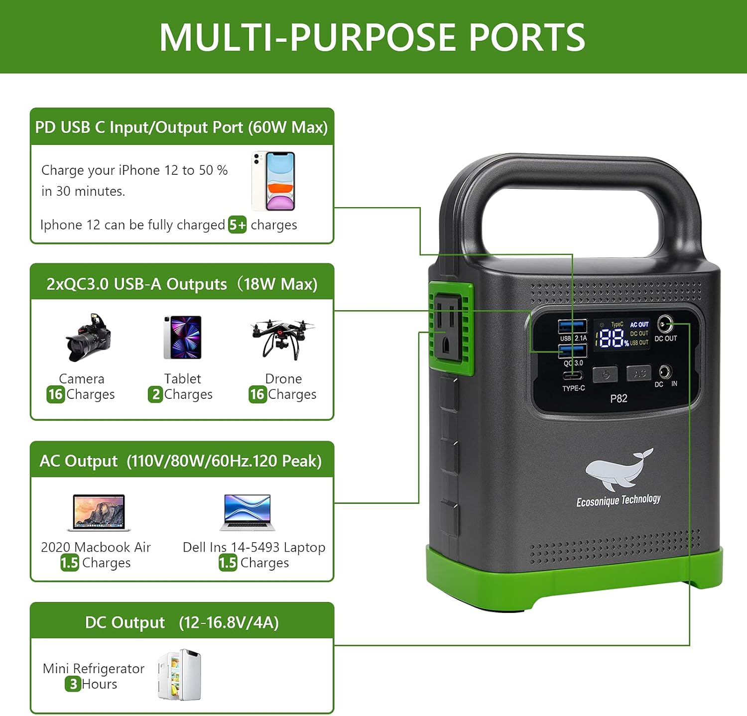 Portable Power Station 88.8Wh, Ecosonique Two-Way PD 60W Portable Laptop Charger, 24000mAh Travel Solar Power Bank(Solar Panel Not Included) with 110V/80W Peak 120W AC Outlet for Home Use, RV Camping Pack of 2