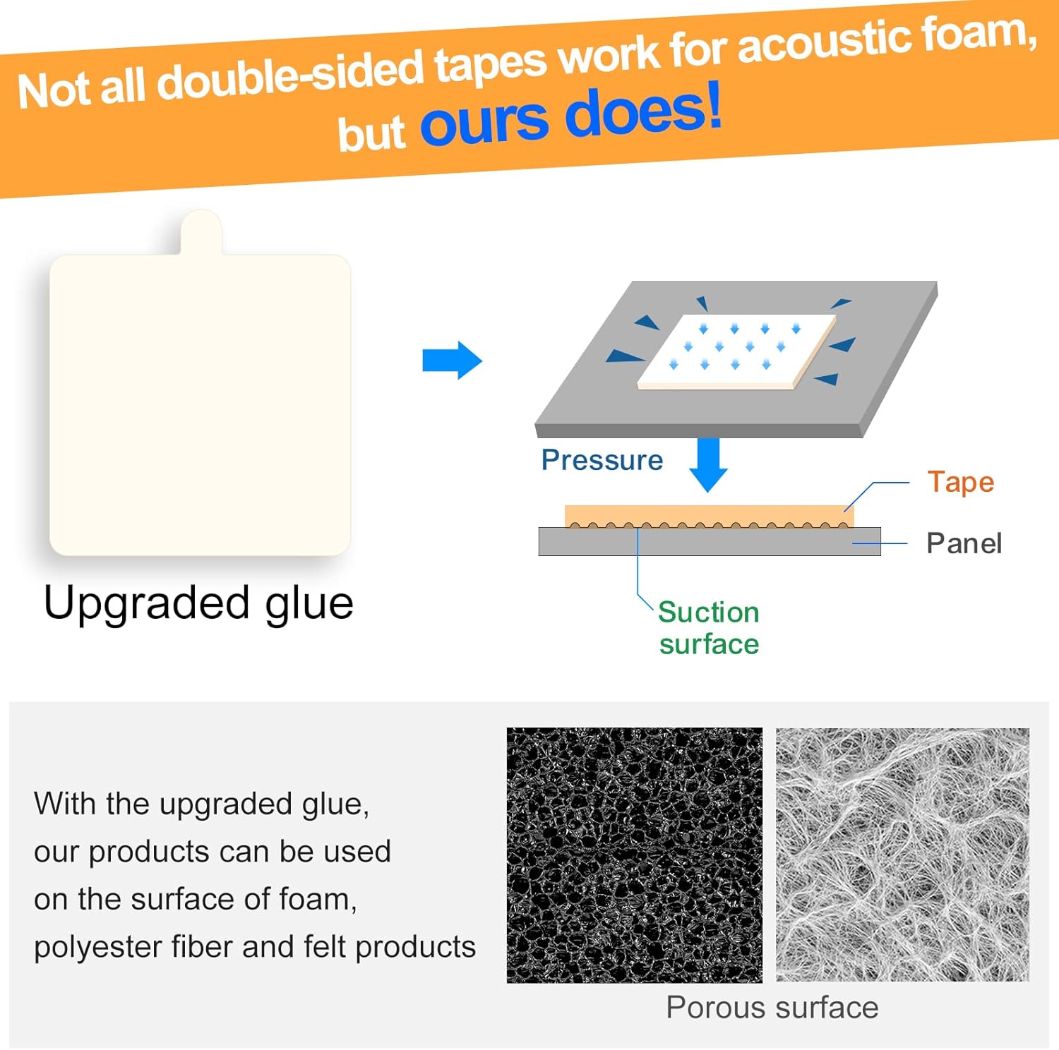 Double Sided Tape Squares for Acoustic Foam Sheets, Heavy Duty Wall Mounting Tape Squares for Polyester Foam Acoustic Panels, 60 1.4-in Squares, Transparent