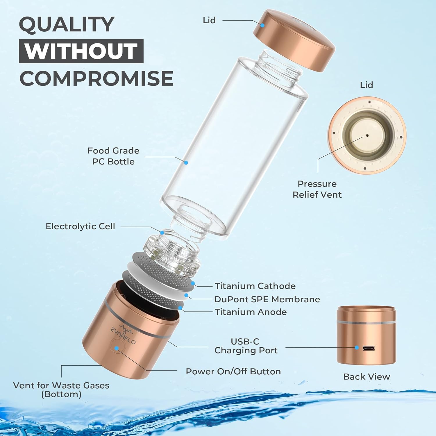 ZYNAFLO Hydrogen Water Bottle Generator - Portable Hydrogen Infused Water Machine with 9-Layer SPE-PEM Technology