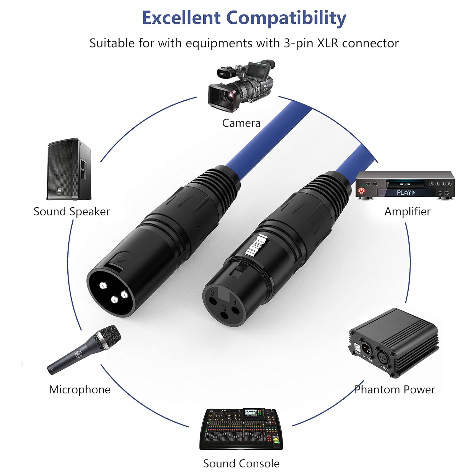 XLR Microphone Cables 25ft 6 Pack, JTDER XLR Male to XLR Female 25 Foot Colored Mic Patch Cables Balanced Cords 3 PIN DMX Cable - 25 Feet - 6 Pack