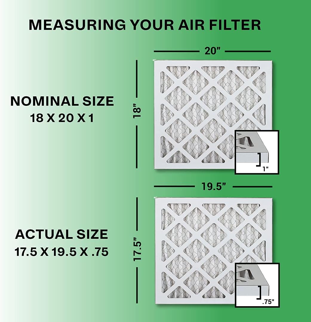 Filterbuy 18x20x1 Air Filter MERV 8 (Allergen Odor Eliminator), Pleated HVAC AC Furnace Filters with Activated Carbon (2-Pack, Black)