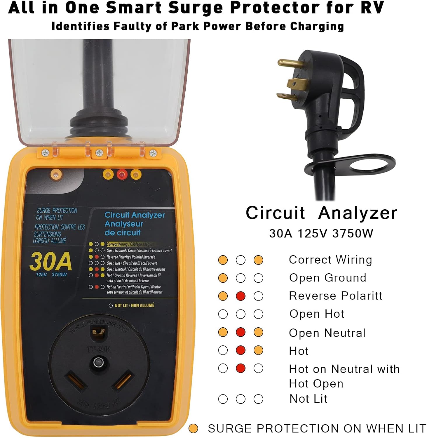 rv Surge Protector 30 Amp Smart RV Surge Protector with Waterproof Cover All-in-1 Circuit Analyzer Power Guard for RV,Camper, Trailer, Truck, Motorboat Pack of 2