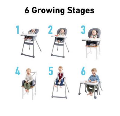 Graco Table2Table LX 6-in-1 Highchair, Arrows