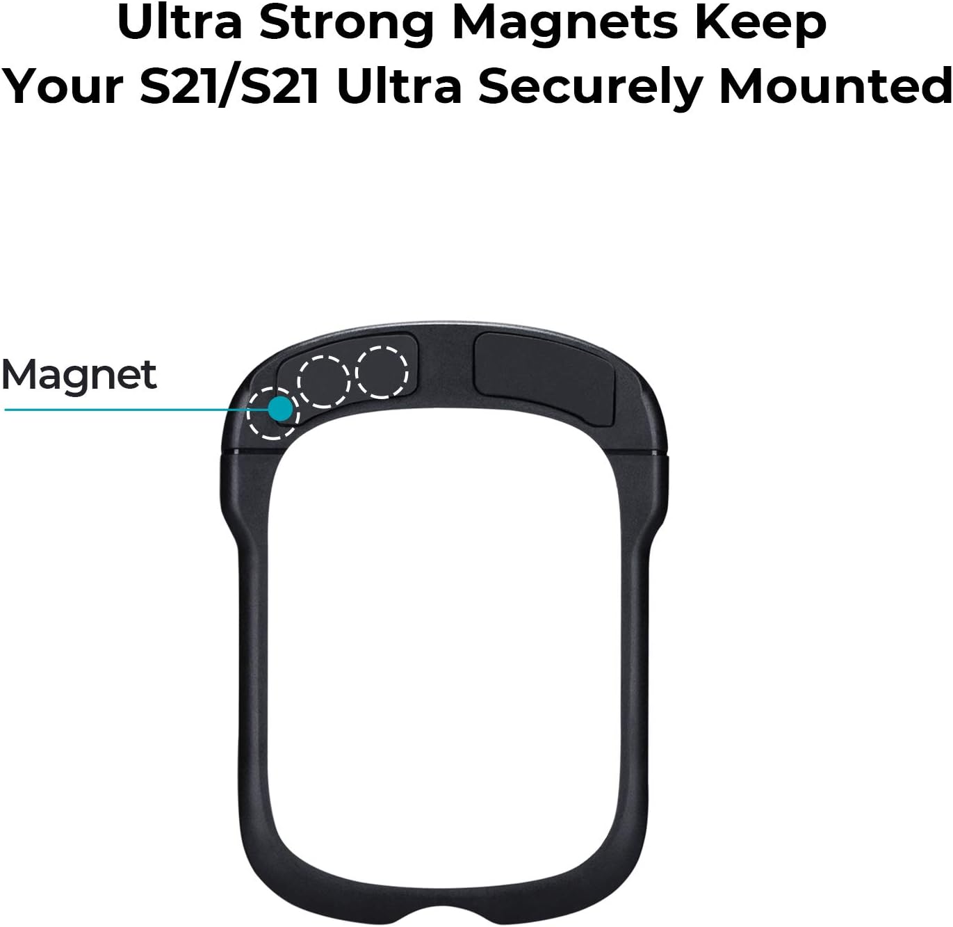 Specially Designed Form-Fitting S21 & S21 Ultra Adapter for PITAKA [MagEZ Mount Qi and MagEZ Mount Qi Desktop] Exclusive Accessories Easy to Install