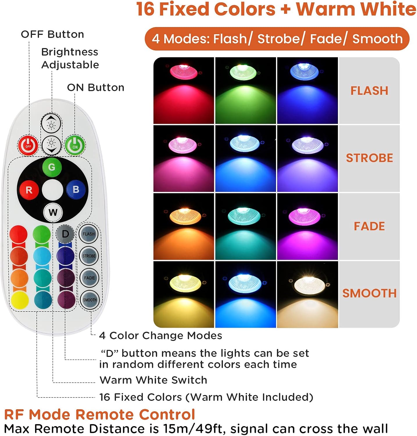 RGBW Low Voltage Landscape Lights 8W RGB and Warm White Remote Control Color Change LED Landscape Lighting 12V-24V IP66 Waterproof for Outdoor Yard Garden(2Pack with Fastlock Connectors)