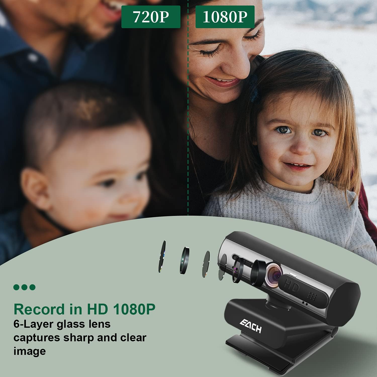 1080P Webcam with Microphone, HD Webcam with Dual Microphone & Privacy Cover, USB Computer Camera for Laptop Desktop Mac TV Video Calling, Conferencing, Gaming