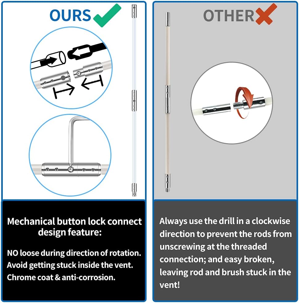 Morinoli 24 Feet Dryer Vent Cleaning Kit Chrome Button Locking System Dryer Vent Cleaning System Dryer Vent Cleaner Kit Vacuum Attachment Dryer Vent Nozzle Hose Attachment Vacuum Adapter Dryer Adapter Pack of 2