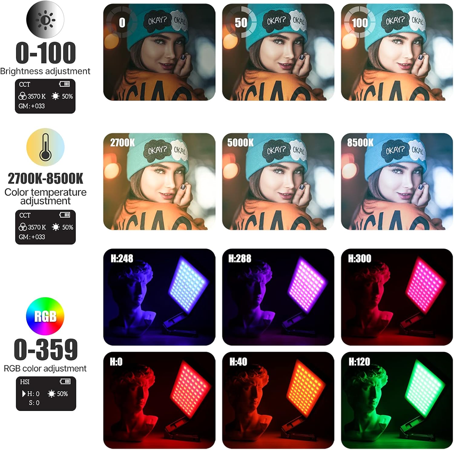 ULANZI RGB Video Light, R70 LED Camera Light Panel Built-in 5000mAh Rechargeable Battery, CRI≥95 2700-8500K Dimmable Photography Lighting 360 Full Color 20 Light Effects Support Magnetic Attraction Pack of 2