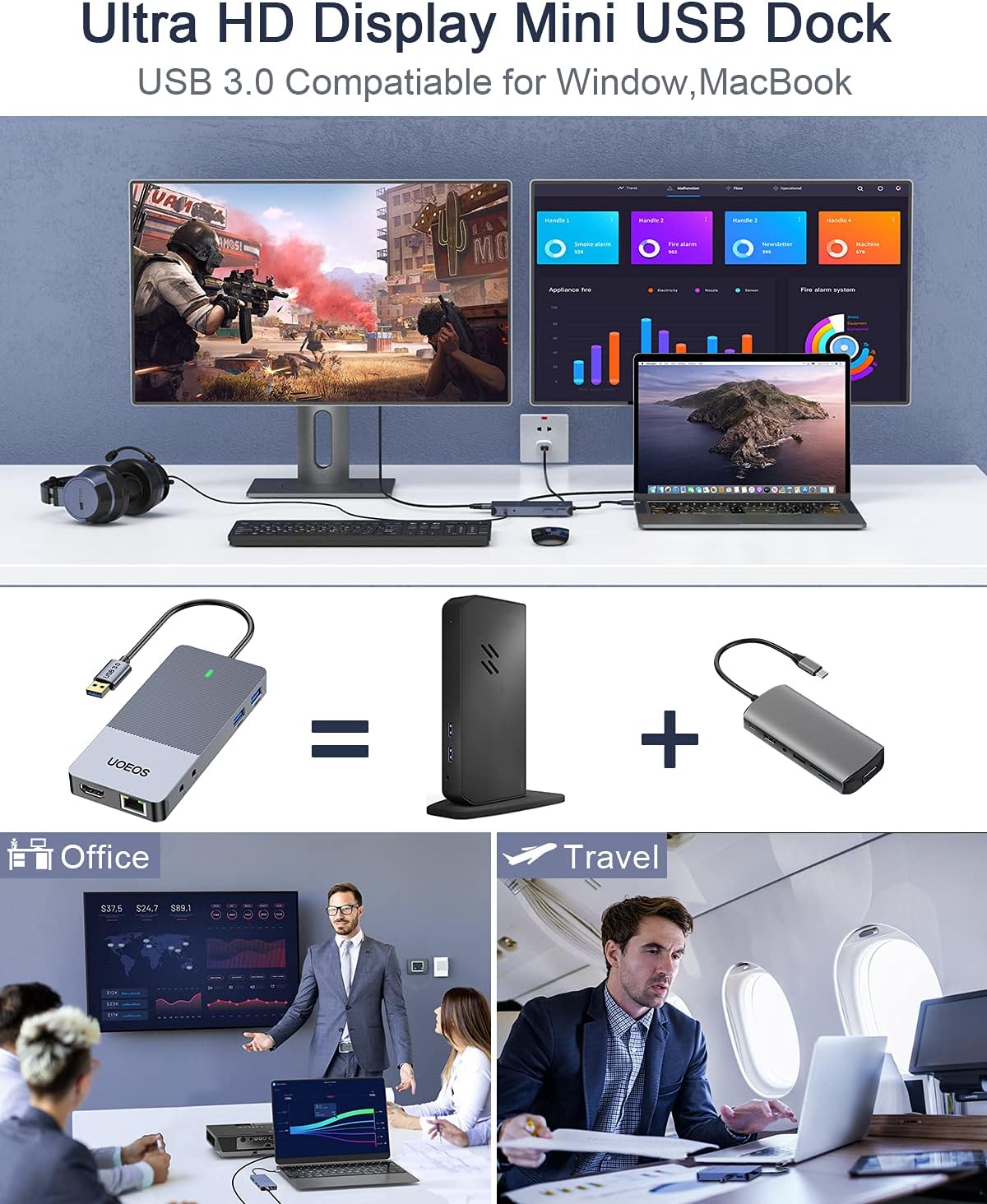 UOEOS Dual 4K USB 3.0 Laptop Docking Station Dual Monitor ,HUB 3.0 USB to Dual 4K HDMI Displayport,Portable USB C Docking Station Triple Display,USB 3.0 Dock Pack of 2