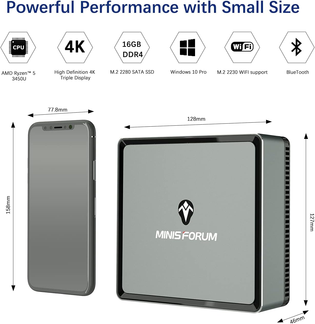 Mini PC AMD Ryzen 5 3450U 4 Cores/8 Threads | 16 GB RAM 512 GB PCIe SSD | Radeon Vega 8 Graphics | Dual-Band Wi-Fi Bluetooth | 4K HDMI/DP/USB-C| 1X RJ45| 4X USB Small Form Factor