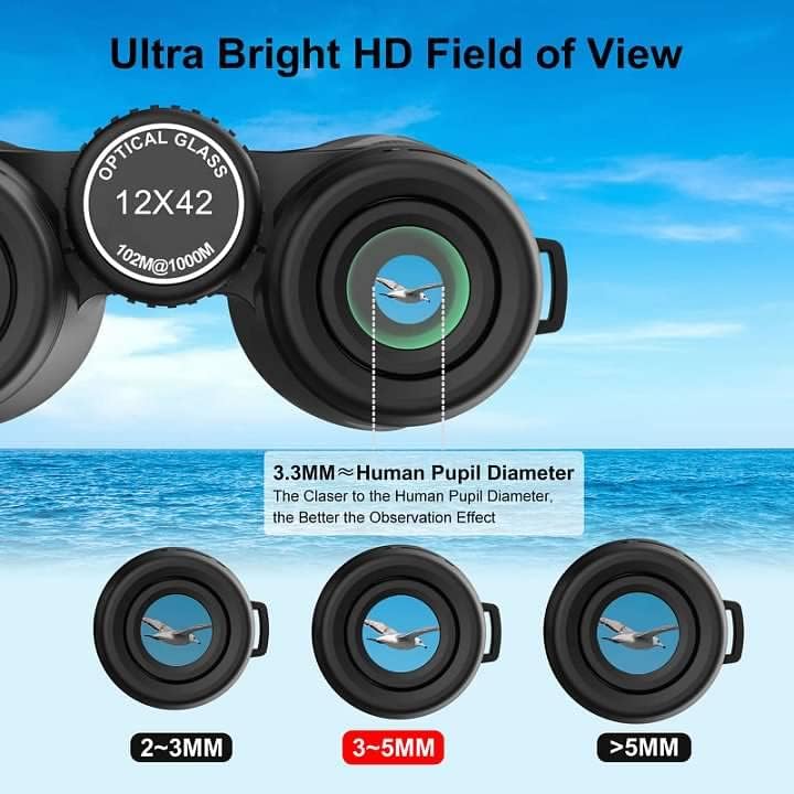 FULLJA 12*42 Compact Binoculars for Adults and Kids - High Power Life Waterproof HD Best Compact Binoculars for Bird Watching Hunting Hiking Sightseeing Travel Concerts with BAK4 Prism FMC Lens, Black