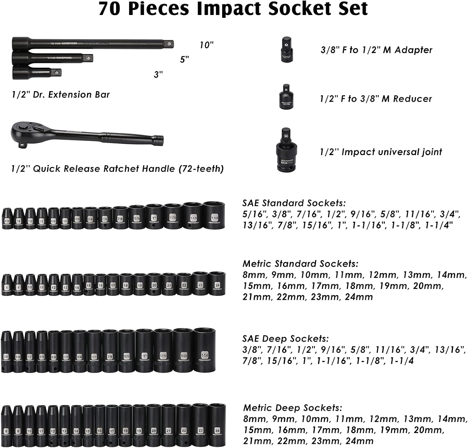 MIXPOWER 1/2-inch 70 Pieces Impact Socket Master Set, SAE and Metric, 5/16-Inch to 1-1/4-Inch and 8-24 mm Shallow/Deep