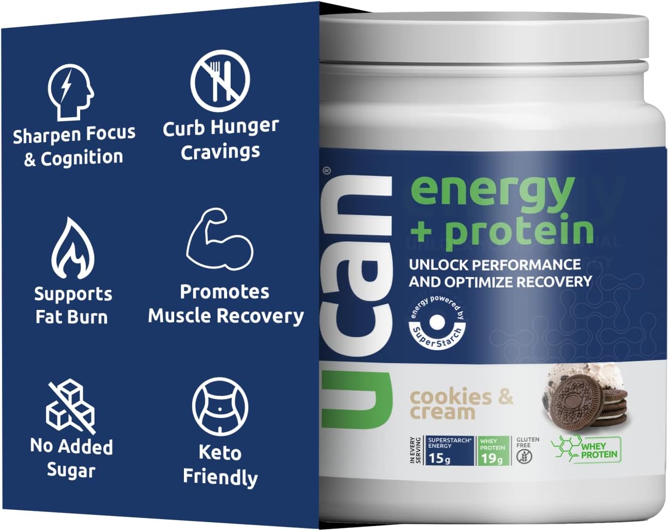 UCAN Energy + Whey Protein Powder - 19g Whey Protein Per Serving with Energy Boost - Keto Protein Powder - No Added Sugar, Gluten-Free - Cocoa Flavor - 12 Servings Pack of 2