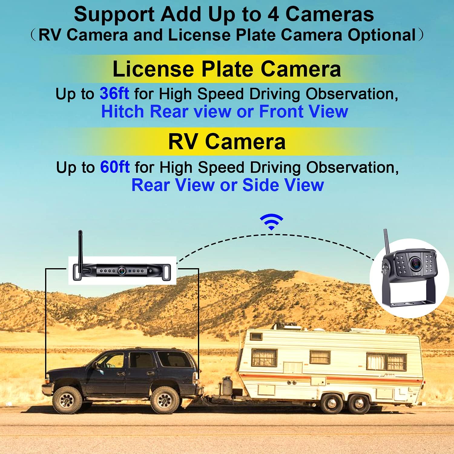 RV Backup Camera Wireless 10'' DVR Monitor HD 1080P Trailer Bluetooth Rear View Cam Split Screen 4 Channels System Truck Camper 5th Wheel Infrared Night Vision AMTIFO A11