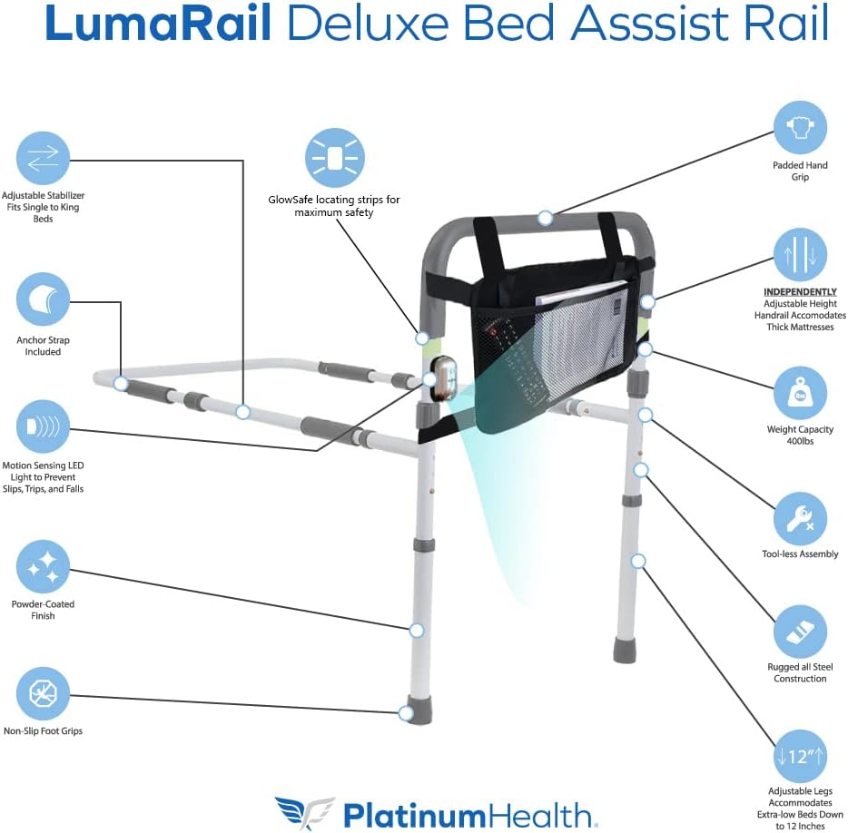 LumaRail Triple Safe Bed Assist Rail Support Bar with LED Motion Sensor Light, GlowSafe Indicators + Anchor Strap. Works with Low BEDS. INDEPENDENTLY Adjustable Height TOP-Rail for Thick MATTRESSES. Pack of 2