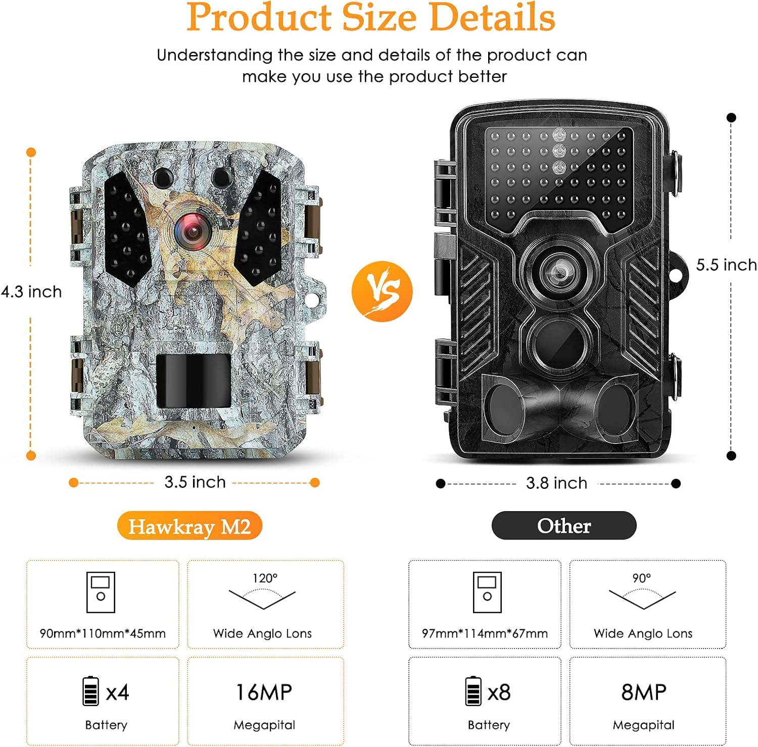 HAWKRAY Mini Trail Game Camera-M2, 20MP 1080P，Free 32G mrico SD Card and 4AA Batteries,Game Camera Infrared Sensors 120° Low Glow IR Night Vision Motion Activated,2