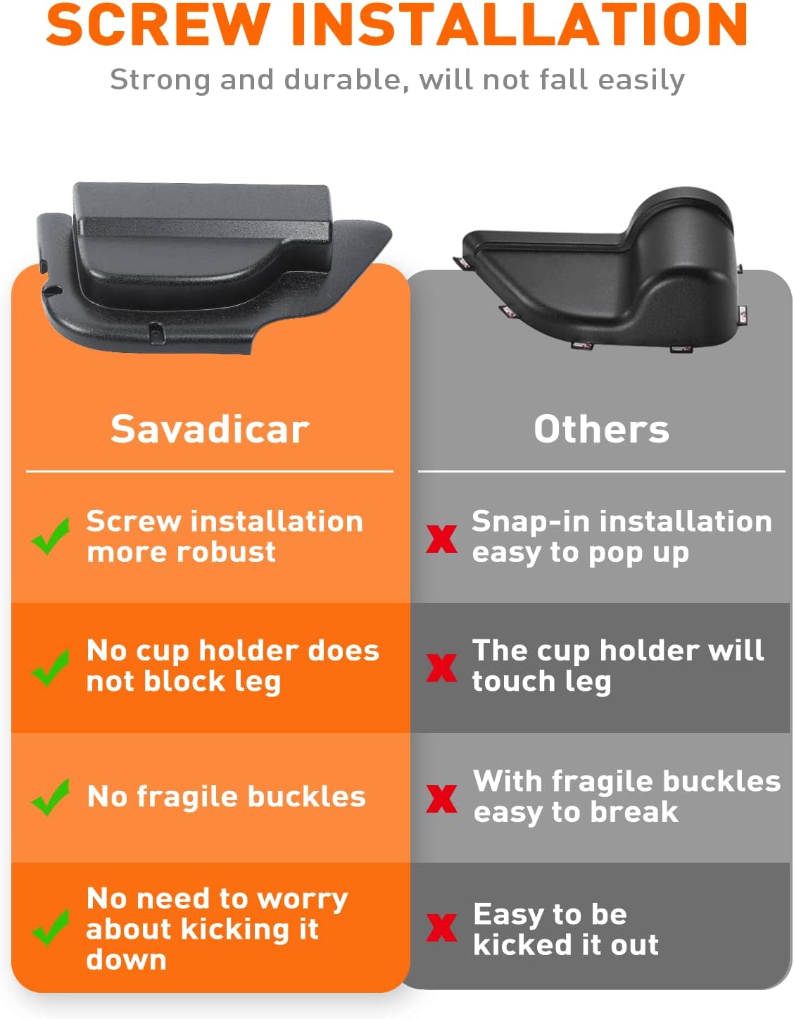 Savadicar DP4 Front Door Storage Pockets Without Cup Holder, Door Side Insert Box Organizer for 2011-2018 Jeep Wrangler JK JKU, Interior Expansion Accessories, Patented Design, Black, 2 PCs