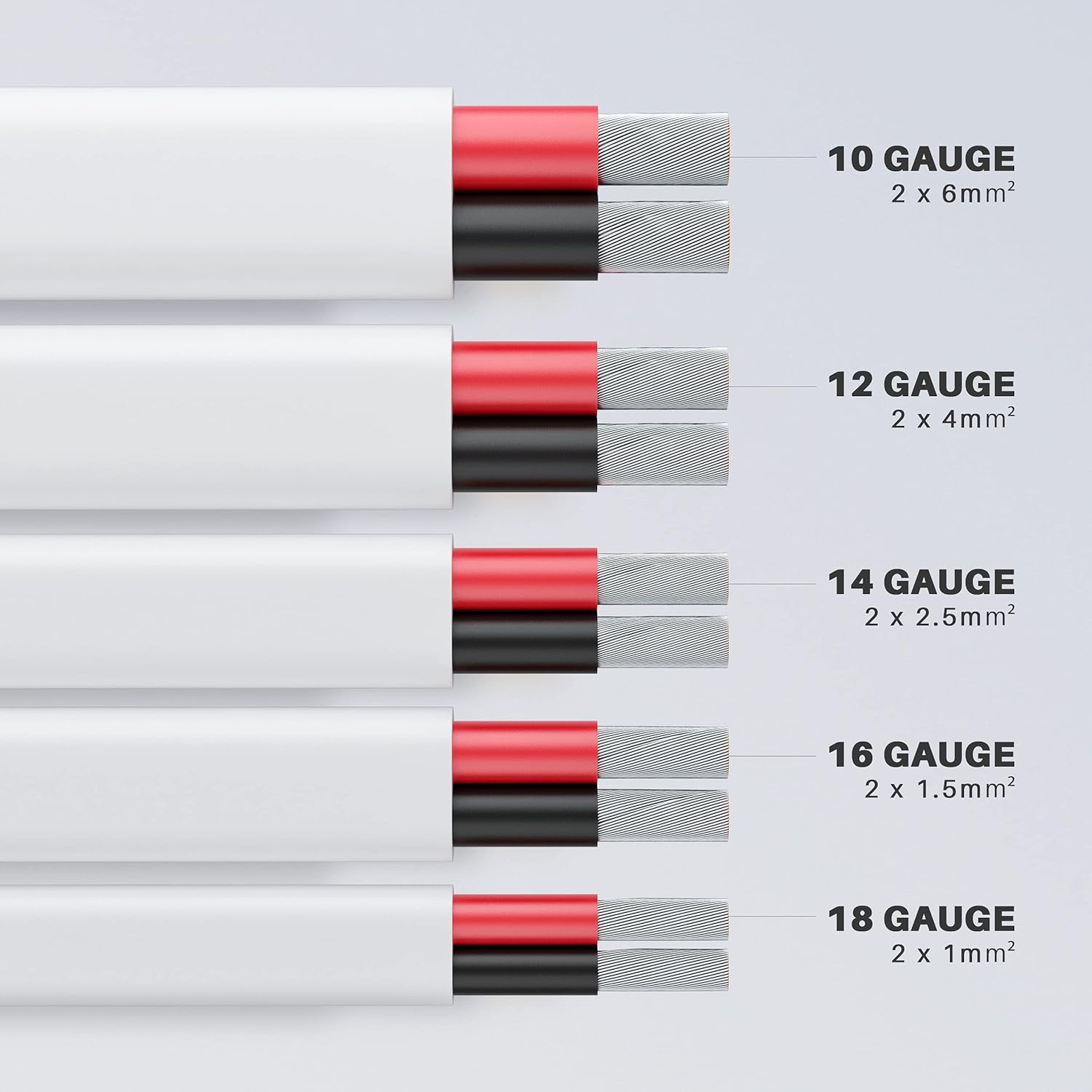 GearIT 10/2 Marine Wire (50 Feet) 10AWG Gauge - Tinned OFC Copper/Marine Grade Speaker Cable/Duplex / 2 Conductors - OFC Oxygen-Free Copper, White 50ft Pack of 2