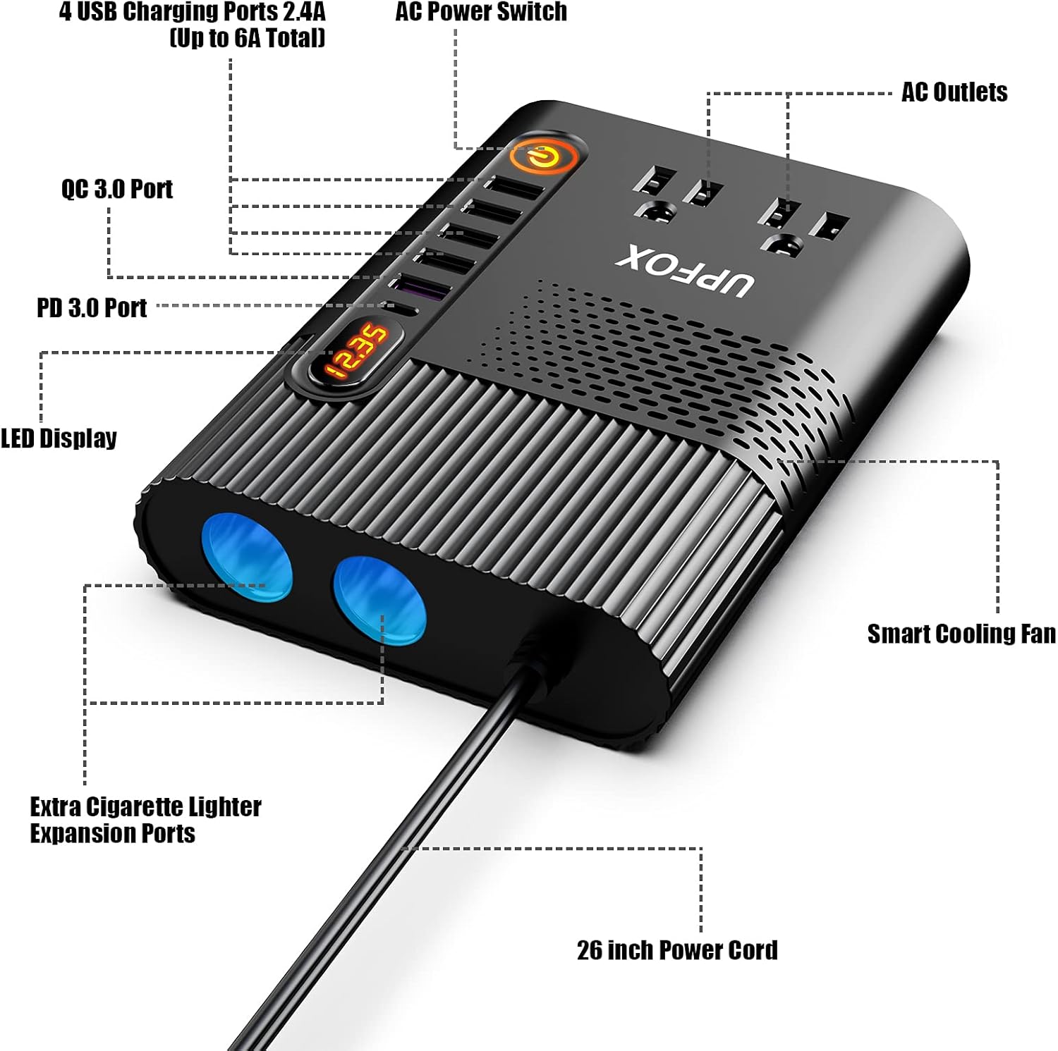 UPFOX 300W Power Inverter Charger - DC 12V to 110V AC Car Converter with 6 USB Charging Ports and Dual AC Outlets Adapter Pack of 2