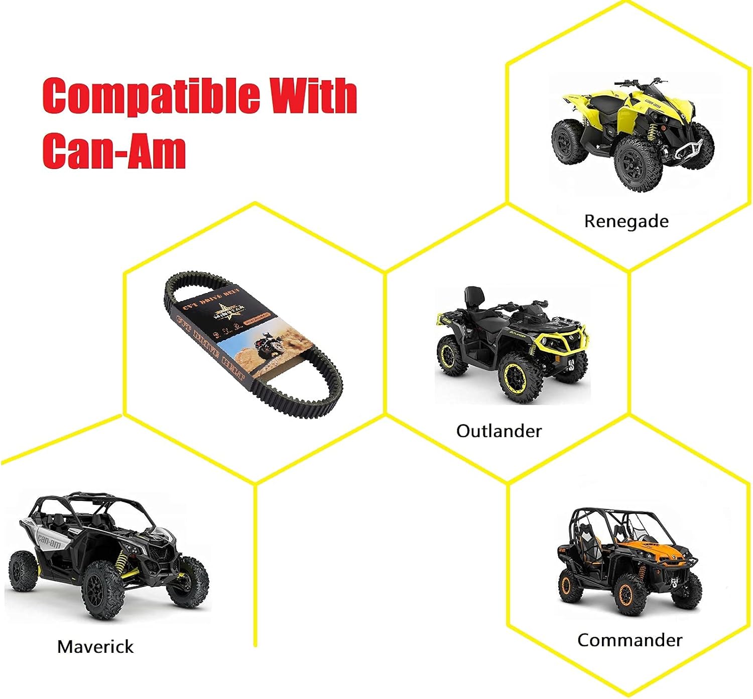 MINSTAR Drive Belt Replace NO.422280364 30C3750 Compatible with Can-Am Commander 800 1000 , Maverick 1000, Outlander(MAX) 450 570 650 800 850 1000, Renegade 500 570 800 850 1000.