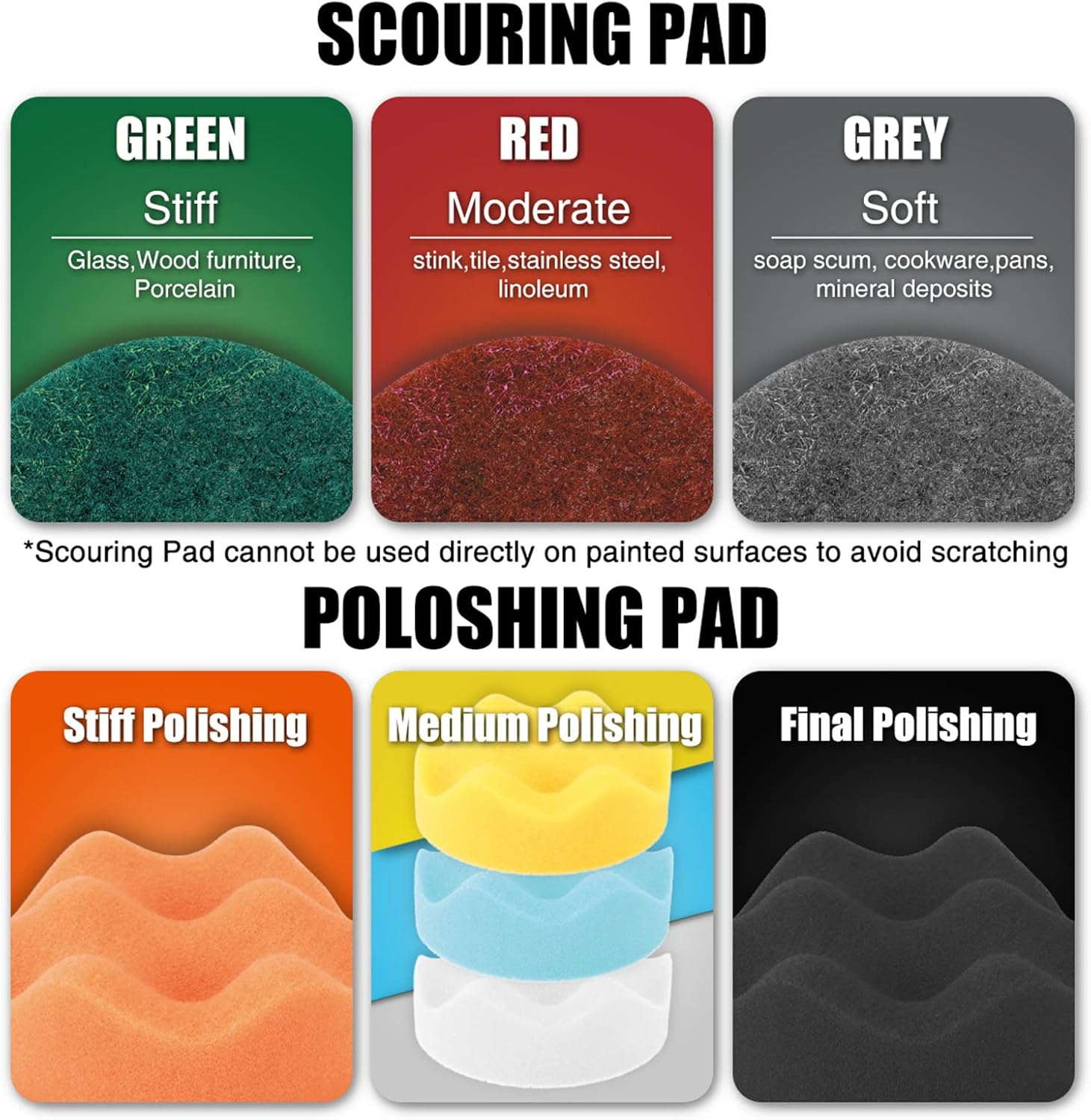 MATCEE Polishing Pads for Drill Wool Buffing Pads Scouring Pads Kits with Drill Adapter Backing Pad Paint Scratch Repair Polishers Kits for Car Polishing Sanding Glazing Waxing 3 Inch (21 Pieces)