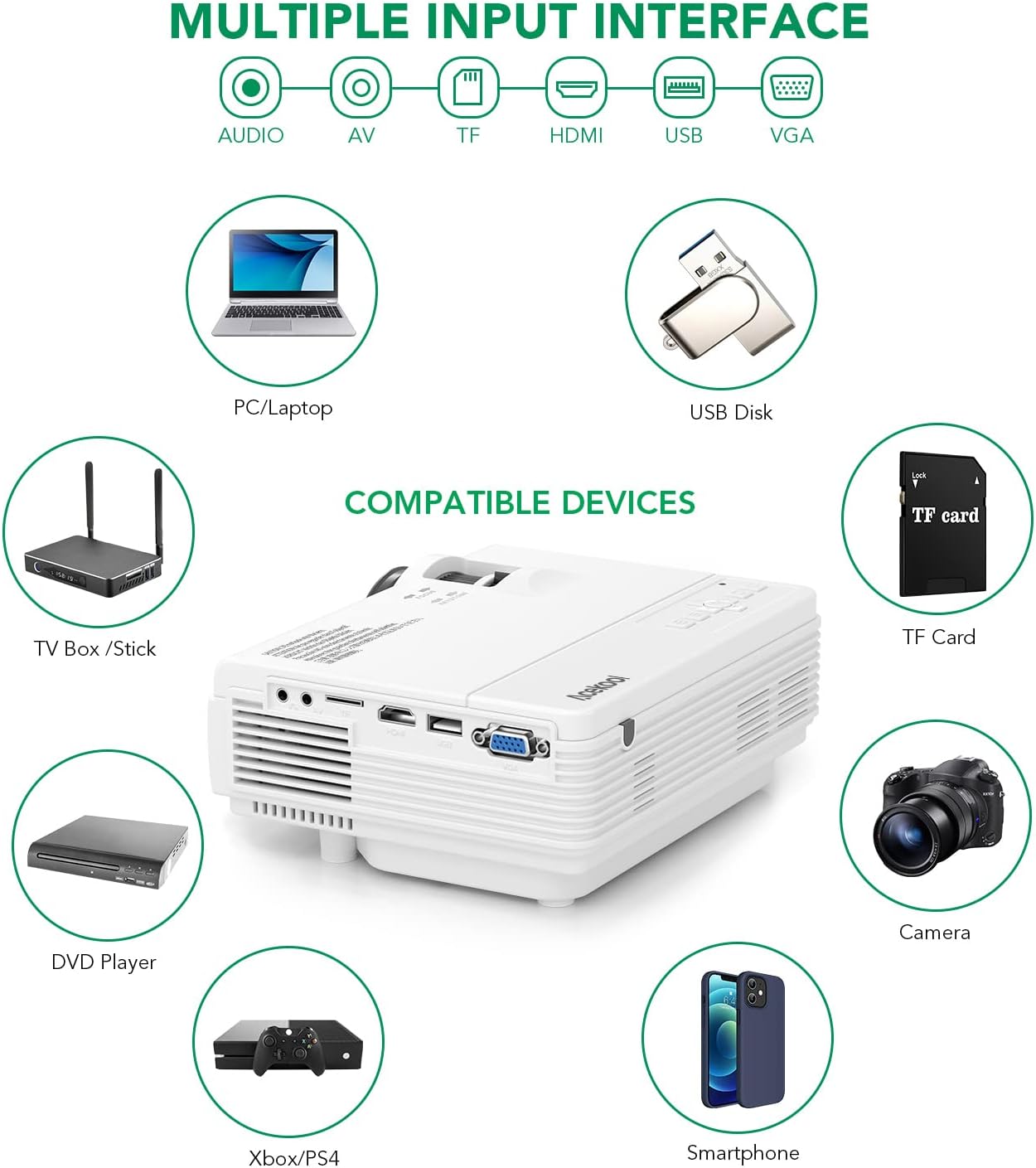 Mini Projector Acekool Full HD 1080P 170