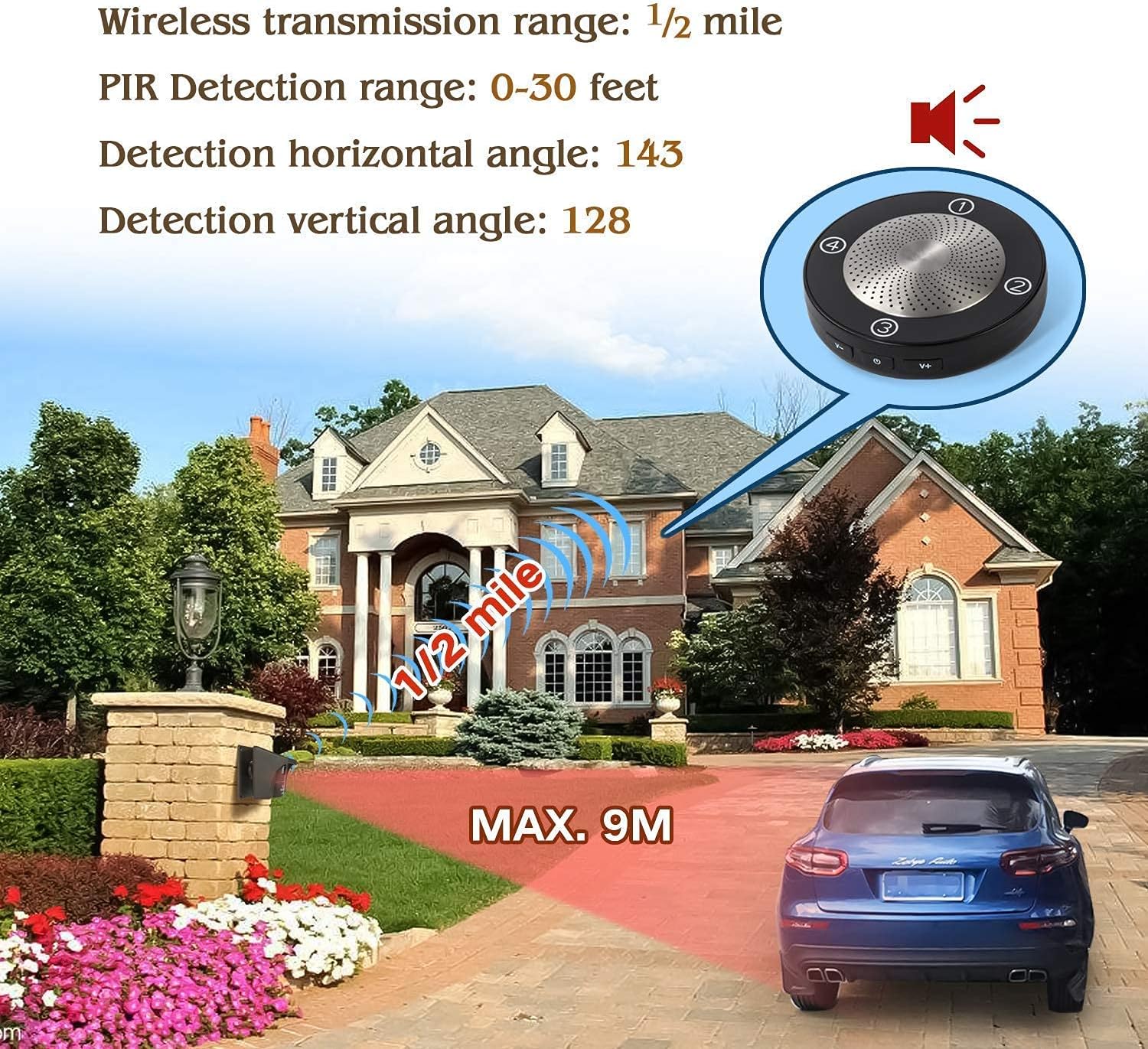 eMACROS Long Range Solar Wireless Driveway Alarm Outdoor Weather Resistant Motion Sensor & Detector-Security Alert System-Monitor & Protect Outside Property