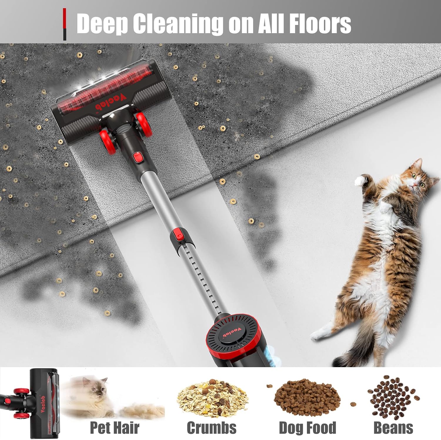 VACLAB Lightweight Cordless Vacuum Cleaner with Thickened & Durable ABS Material, BPA Free, 23000Pa Stick Vacuum, 40 Minutes, Ideal for Hard Floor & Thin Carpets Deep Cleaning