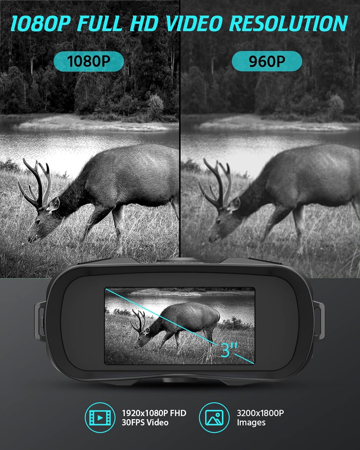 ACTBOT Night Vision Binoculars, 1080p Full HD Video, 1640ft Viewing Range, 3”LCD, Digital Night Vision Goggles with 8x Digital Zoom, 5x Optical Zoom for Complete Darkness, Hunting, Camping, Navigation