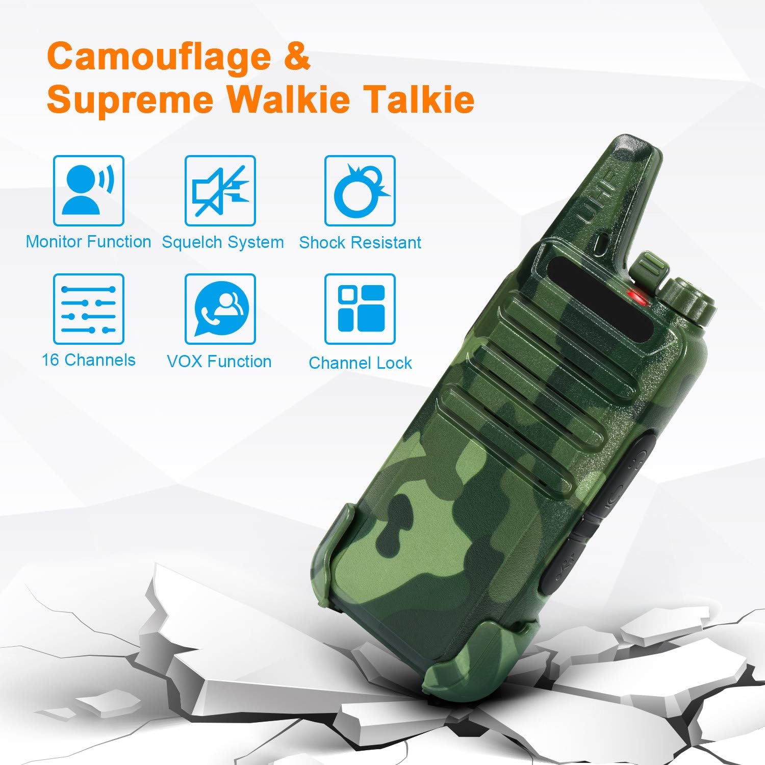 Slim Walkie Talkies 2 Pack - Long Range Rechargeable Walkie Talkies for Adults - GLCONN Mini Portable Two Way Radio Walkie Talkies - Camo