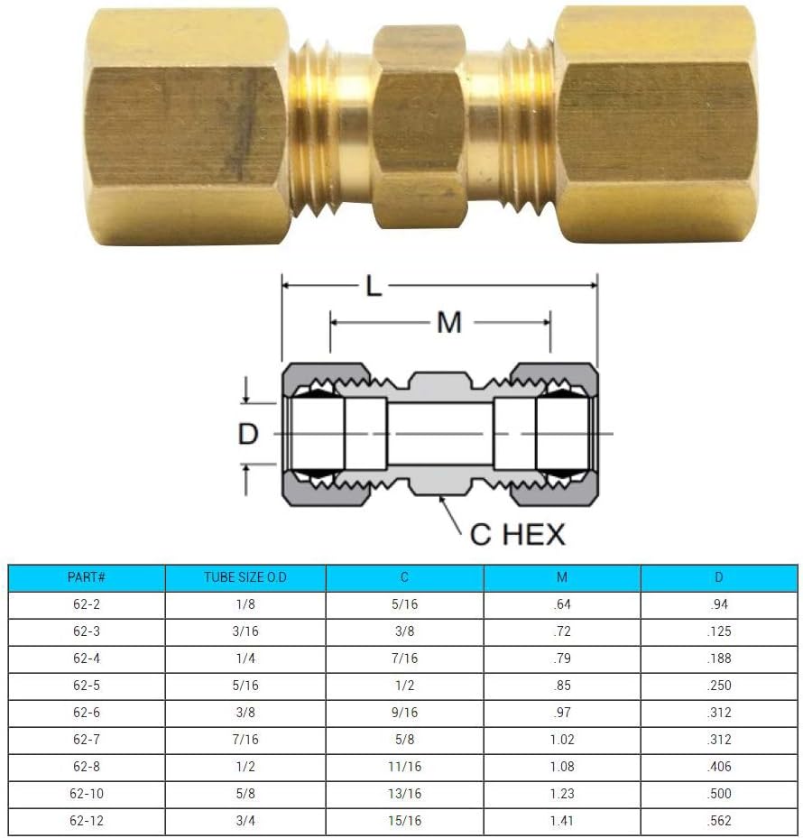 Legines Pack of 2 Compression Union Brass Tube Fitting, 3/16